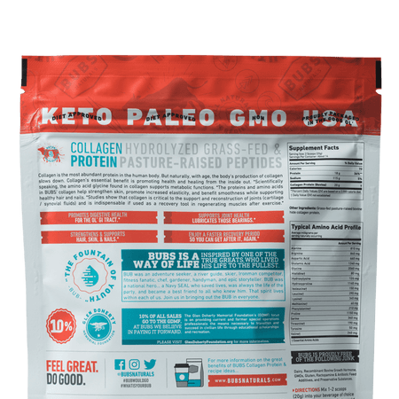 No Whey: Why Collagen Protein Outperforms the Competition