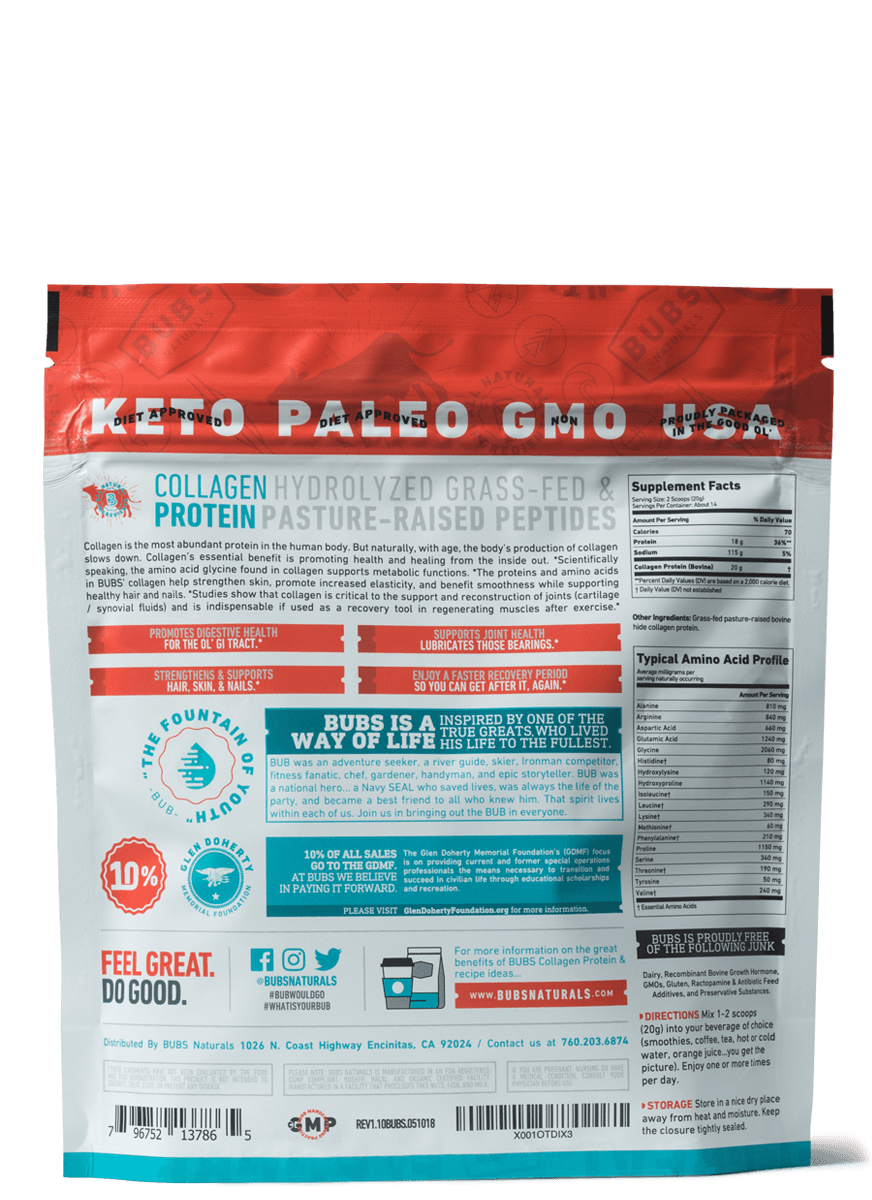 No Whey: Why Collagen Protein Outperforms the Competition