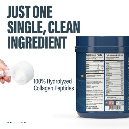 Collagen Peptides
