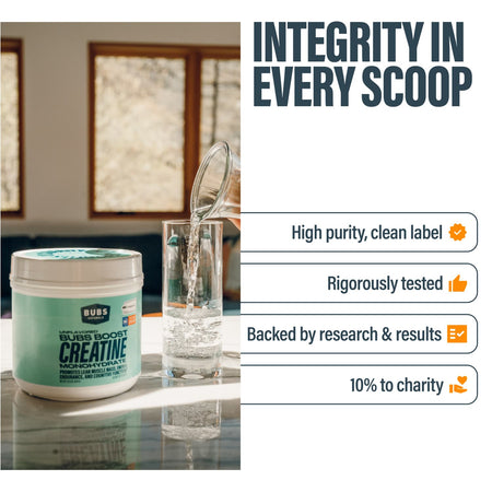 Creatine Monohydrate