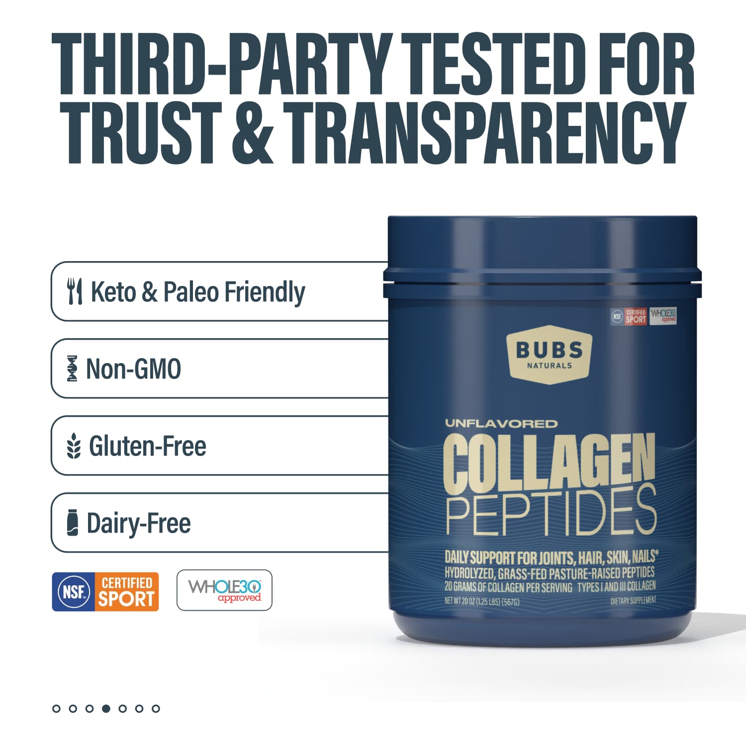 Collagen Peptides