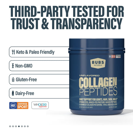 Collagen Peptides